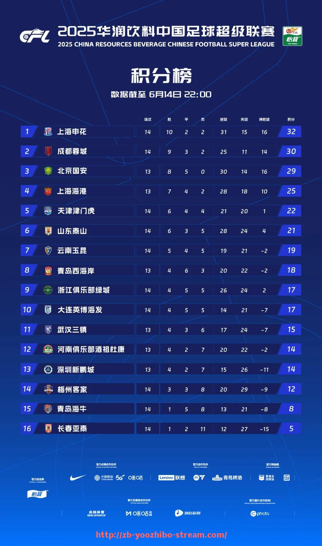 优直播-2017年西甲联赛冠军是哪个球队，该球队夺冠的关键因素是什么？（2017西甲哪个台直播）